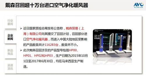 奧維云網(wǎng)第51周健康電器市場(chǎng)輿情監(jiān)測(cè)分析