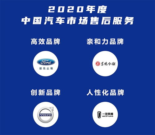 汽車售后服務(wù)評(píng)選結(jié)果揭曉 紅旗奪冠，日系品牌無緣前十引關(guān)注