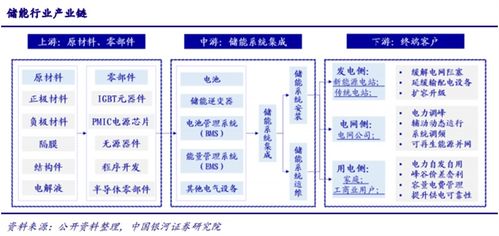 元宇宙加持下的計算機產業 新需求呼嘯而出，多股受益行業高景氣，安全防范工程迎來新機遇